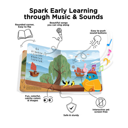 Ditty Bird (USB-C) - Singing Chinese Poems